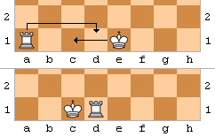 Velká rošáda šachy návod